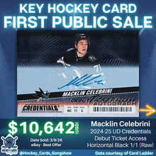 Load image into Gallery viewer, CELEBRINI HUNT!! 2024-25 Upper Deck Credentials 10 Box Case : Team Random #12

